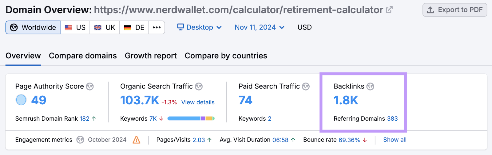 backlinks number highlighted