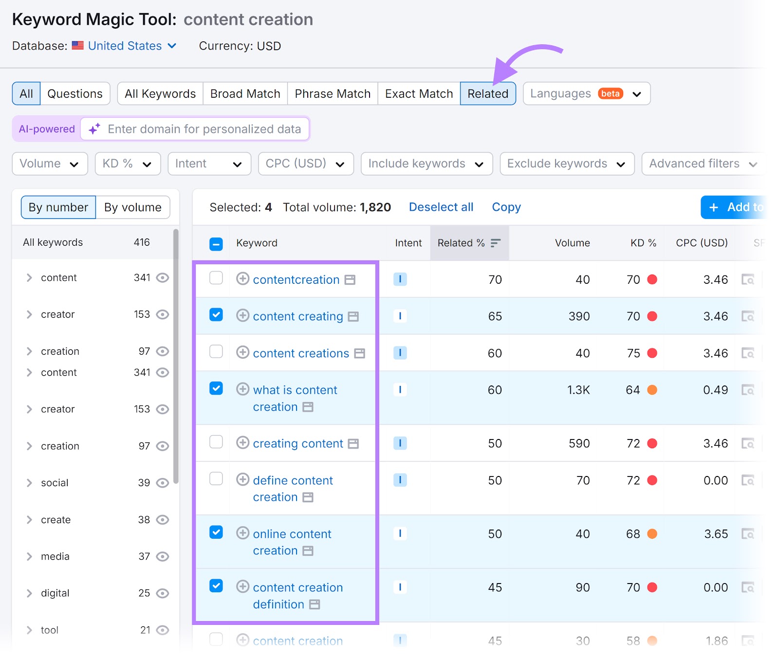 "Related" tab of the Keyword Magic Tool with the "Keyword" column highlighted and several keywords selected