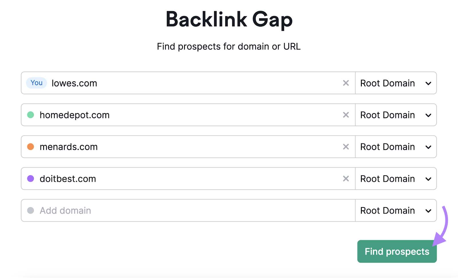 Backlink Gap tool