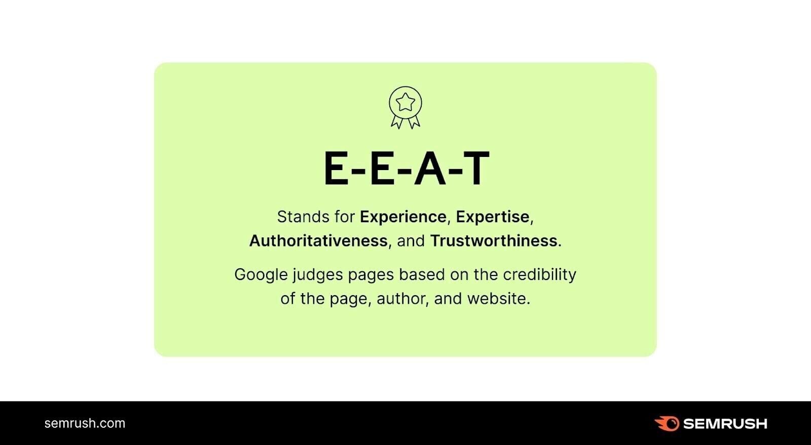 Semrush infographic explaining what "E-E-A-T" stands for.