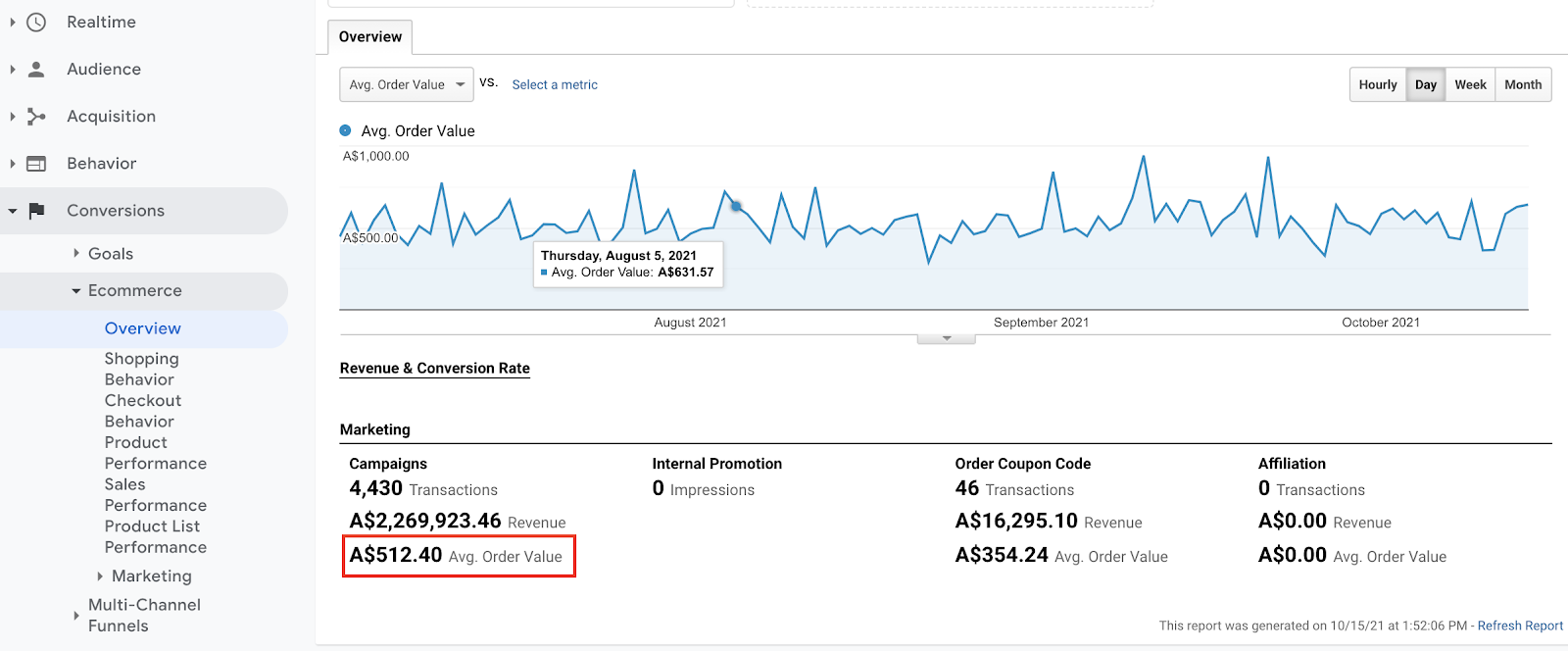 google website analytics