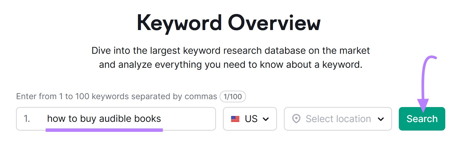 Search for "how to buy audible books" in Keyword Overview tool