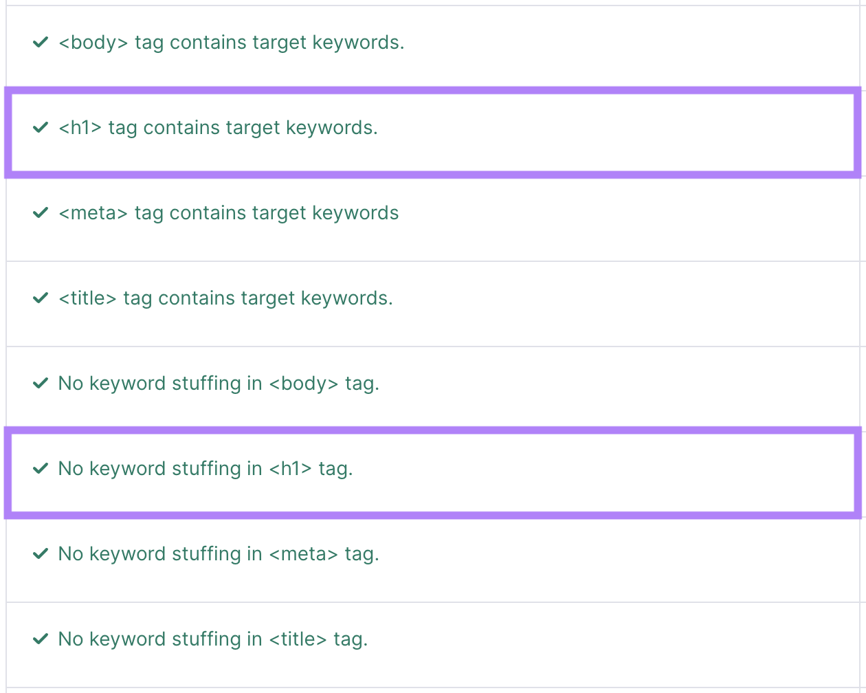 On Page SEO Checker found "<h1> tag contains target keywords" and "no keyword stuffing in <h1> tag"