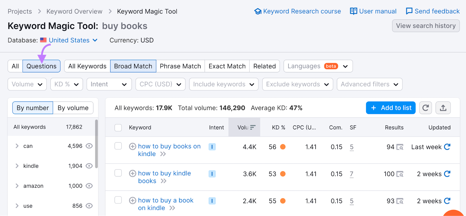 "Questions" results for "buy books" keyword in Keyword Magic Tool