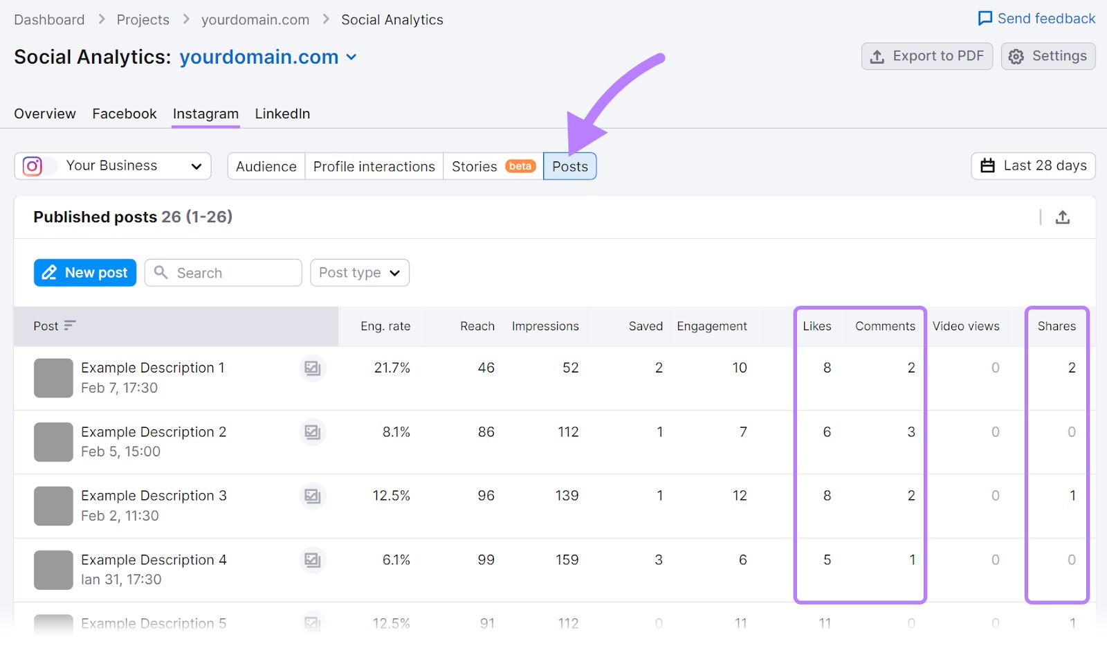 Instagram published posts page in Social Analytics tool