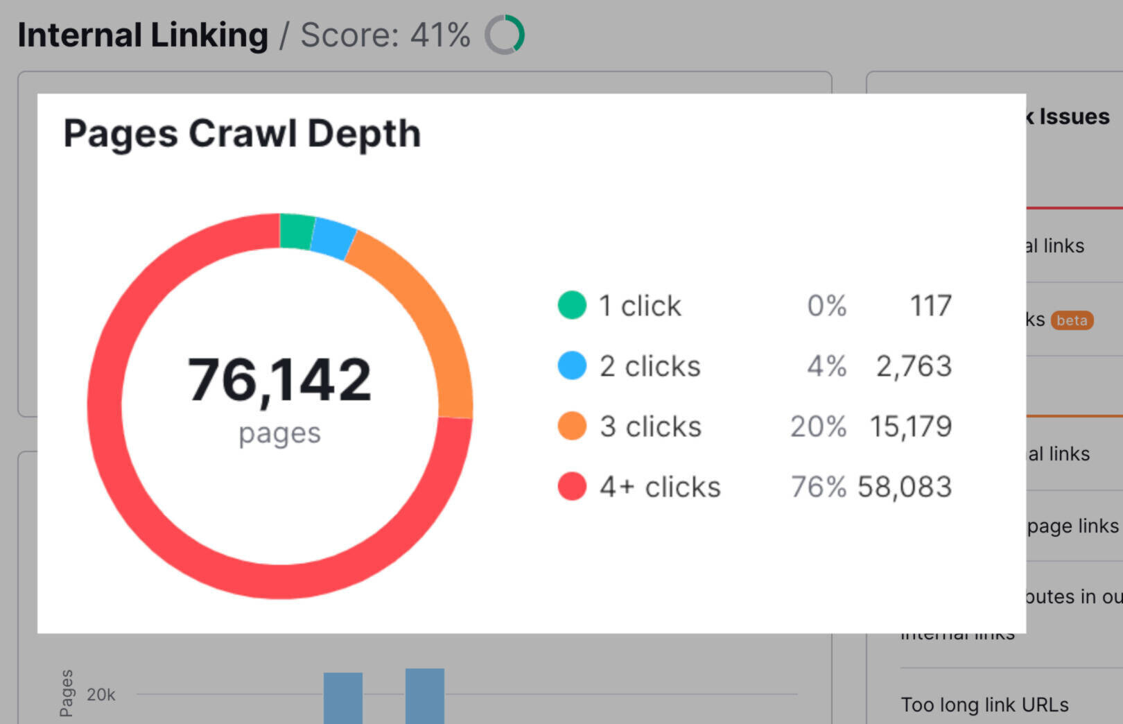 page crawl depth