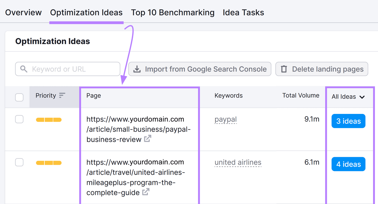 Semrush's On Page SEO Checker completes a content audit and shows optimization ideas.