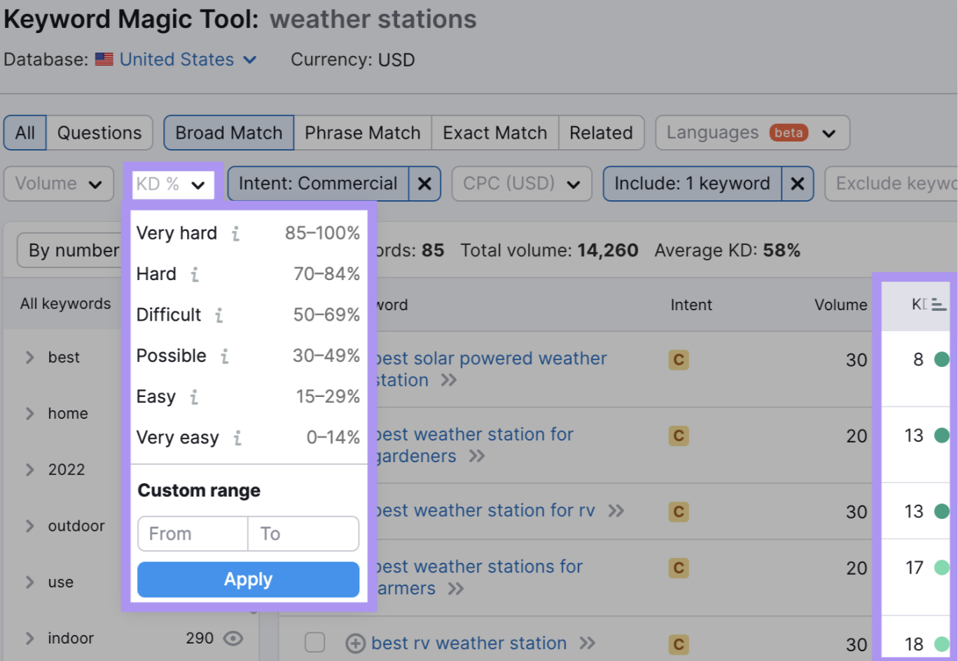 Filtering keywords by keyword difficulty in Keyword Magic Tool