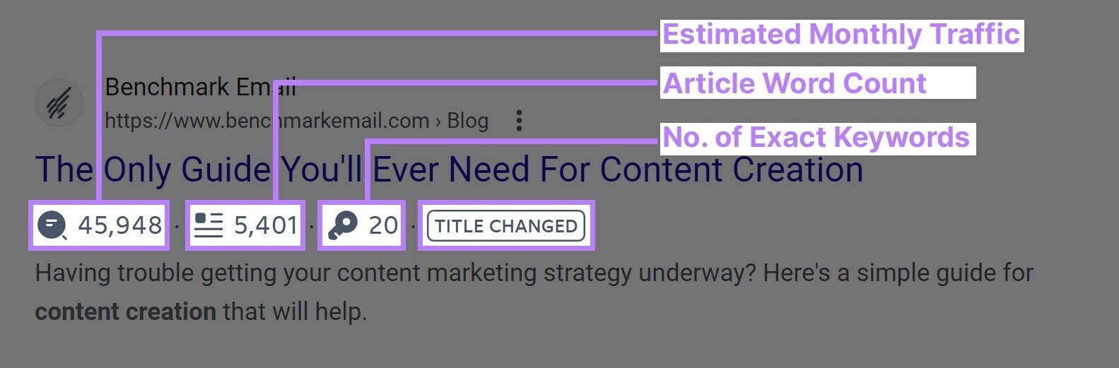 Estimated monthly traffic, number of words, etc. metrics shown under a search result