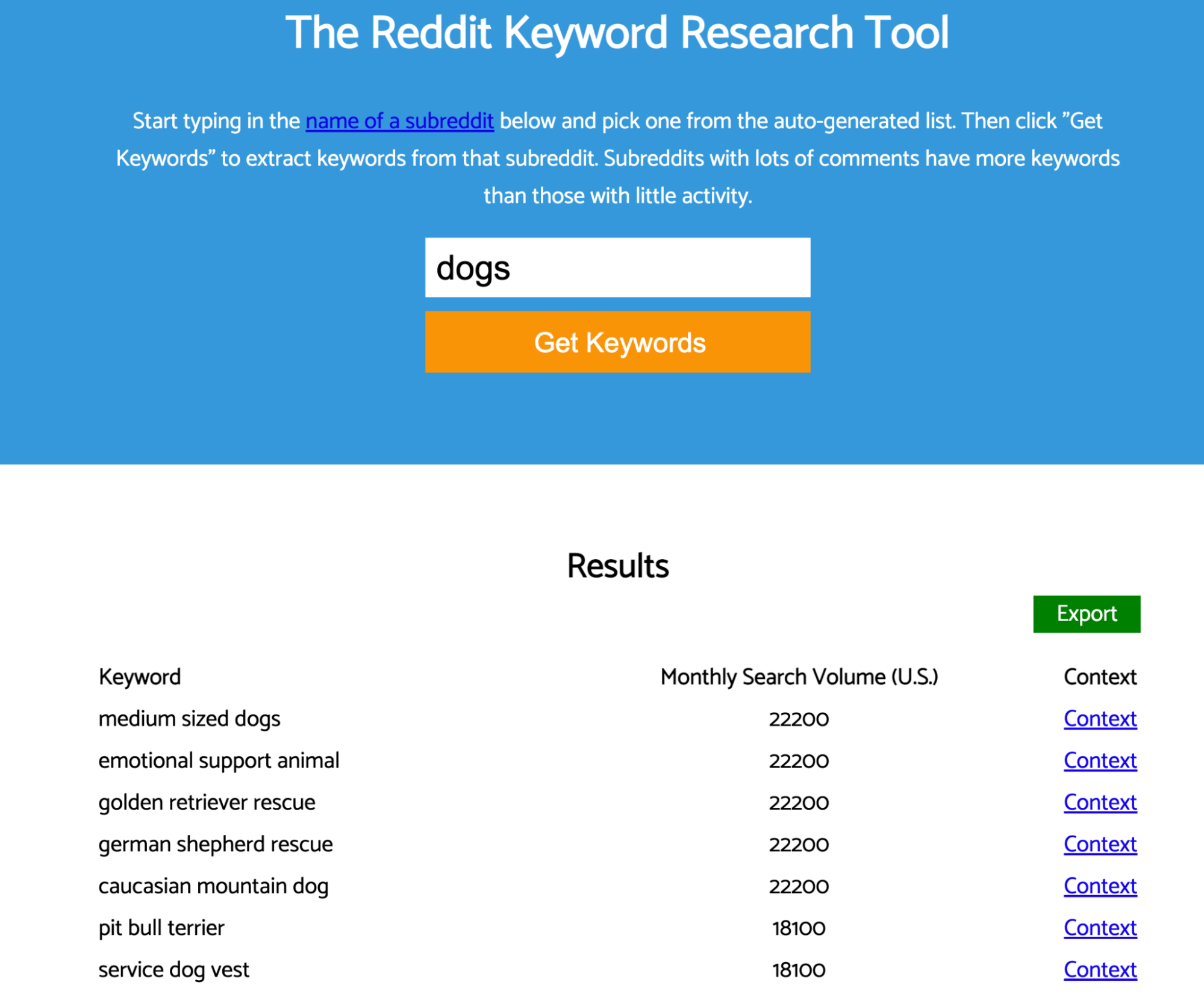 seo tools for agencies