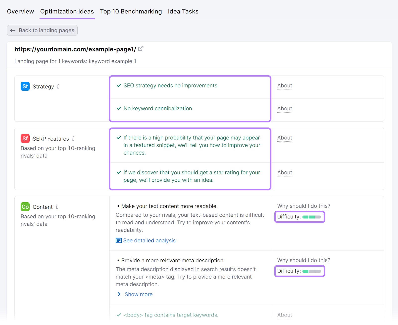 A list of optimization ideas in On Page SEO Checker, divided by sections: strategy, SERP features, content