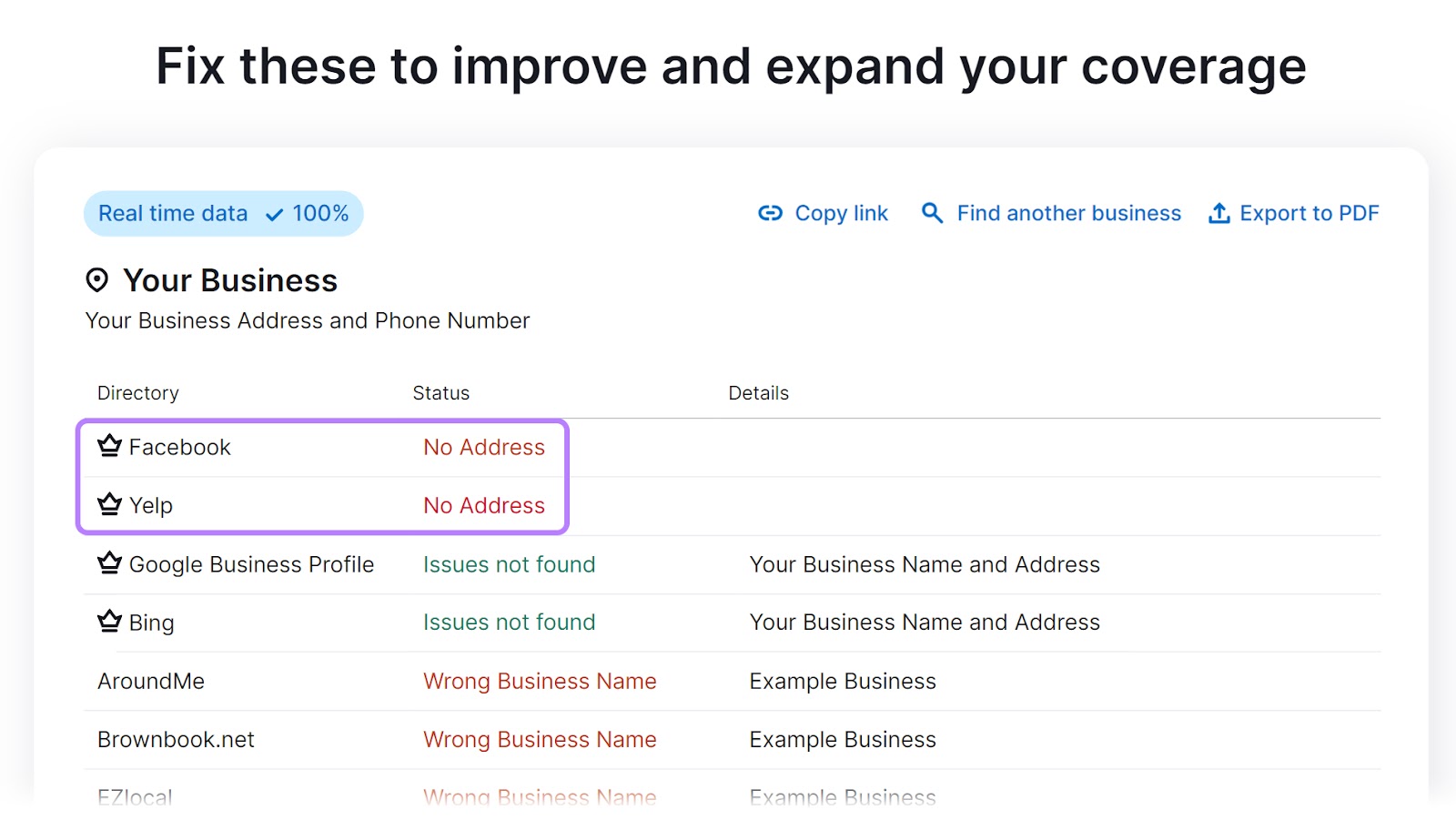 Listing Management tool showing a missing address for Facebook and Yelp