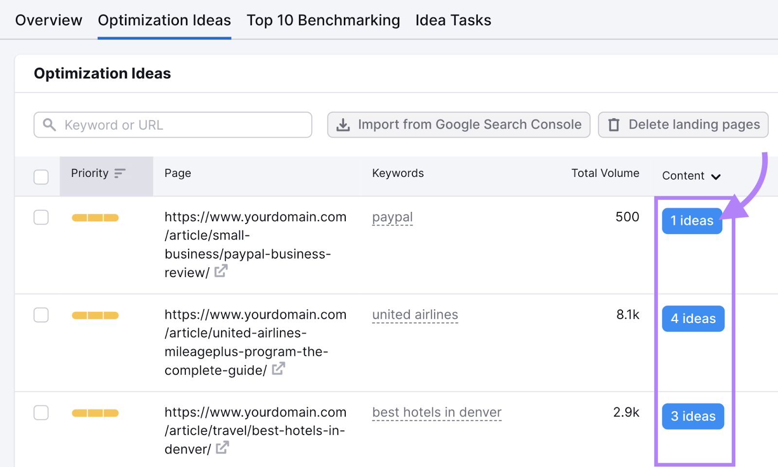 Arrow pointing to the number of content ideas per page.