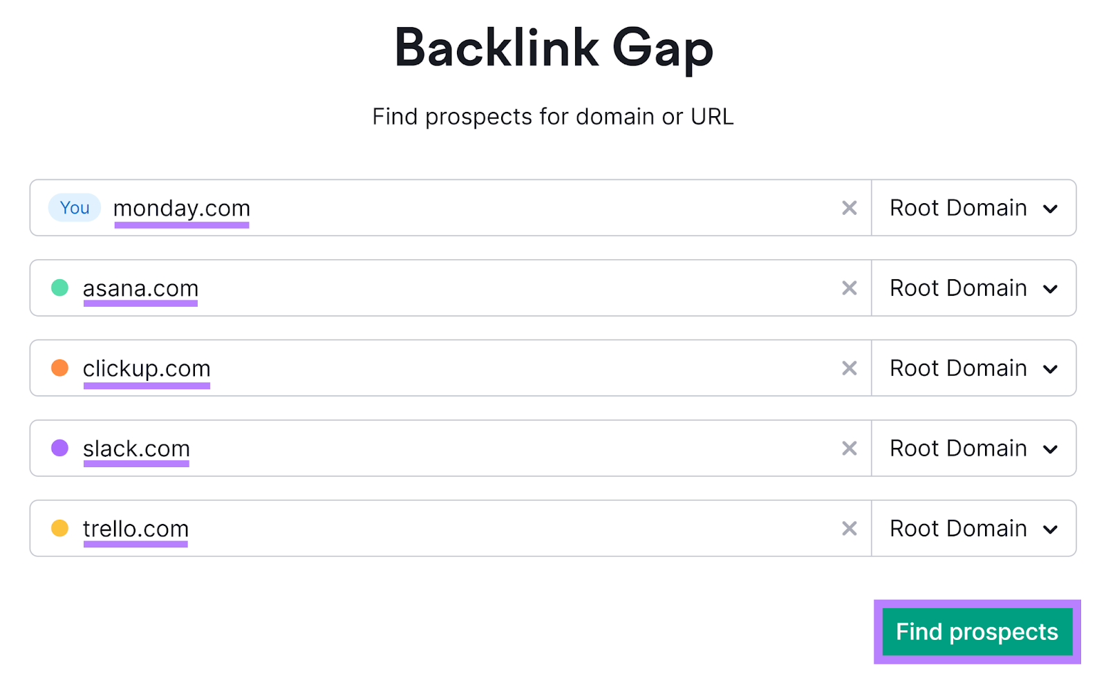 Semrush Backlink Gap tool start with domains entered and 'Find prospects' button highlighted