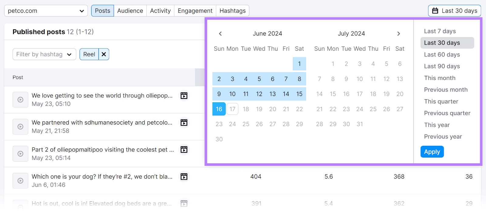 Time period button clicked to reveal calendar with date selection options.