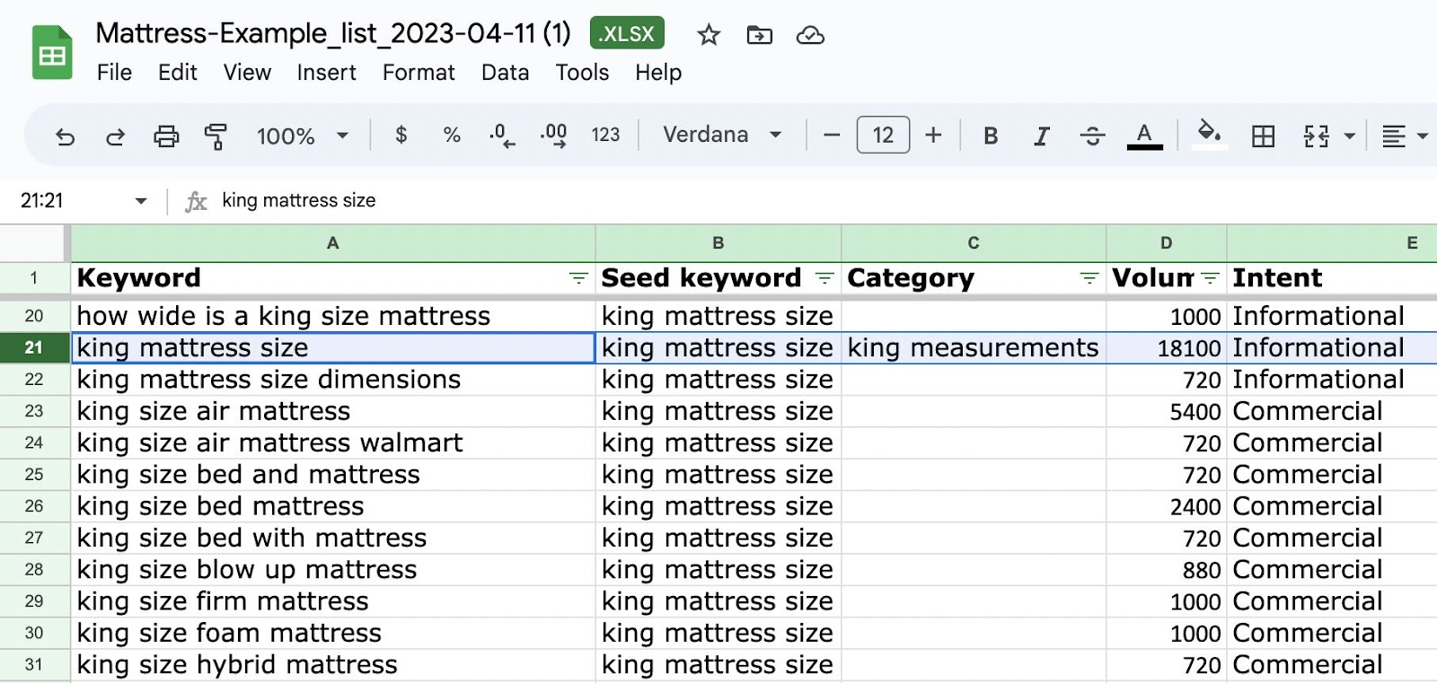 Category column in excel sheet