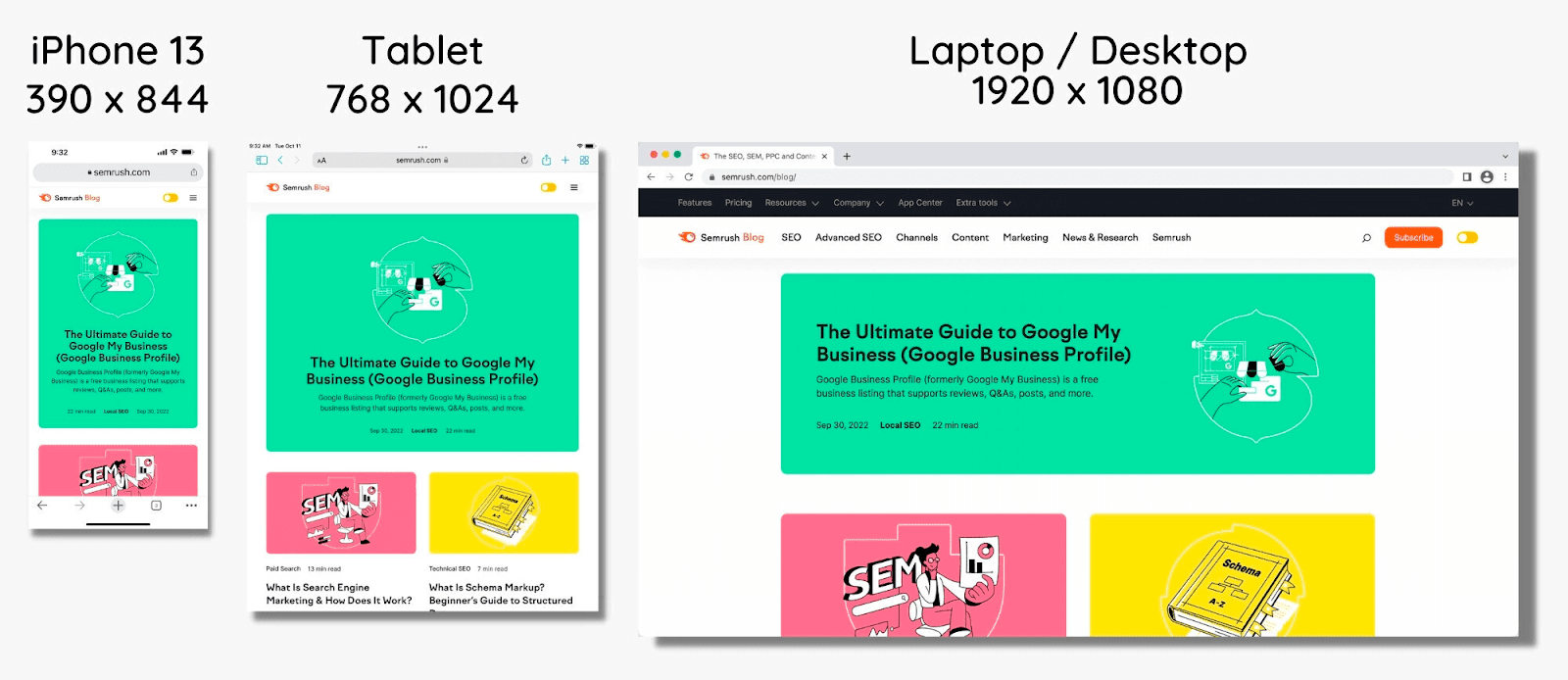 responsive image scaling shown for iphone 15 screen, tablet, and laptop/desktop