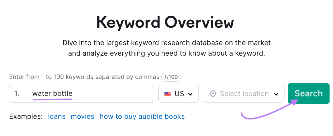 search for "water bottle" in Keyword Overview