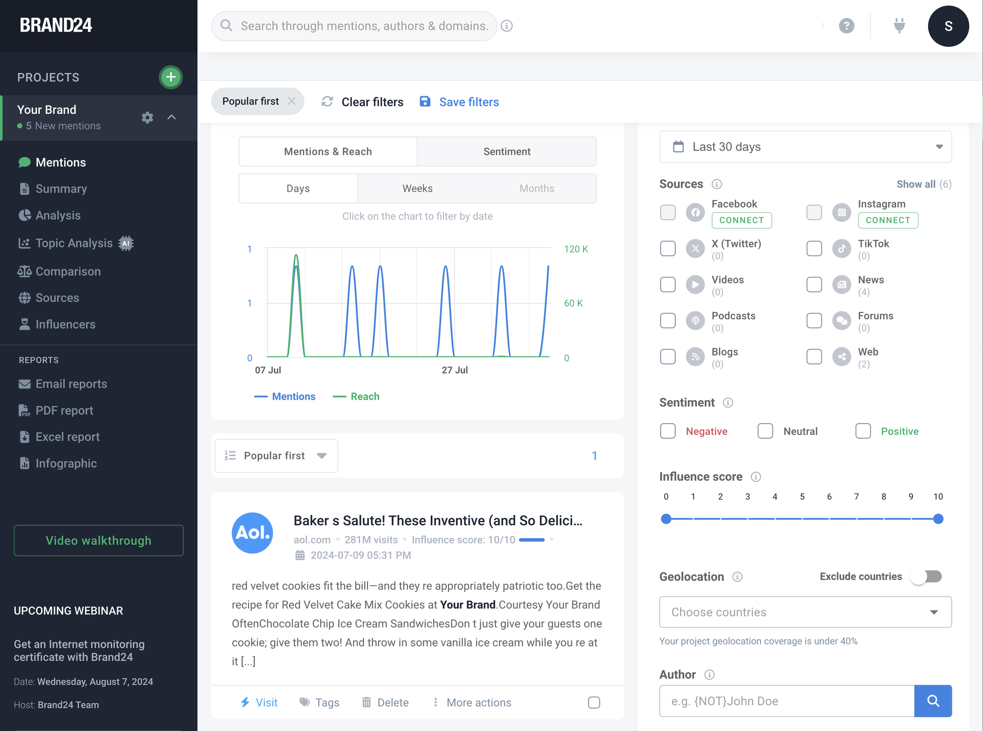 brand24's media monitoring dashboard