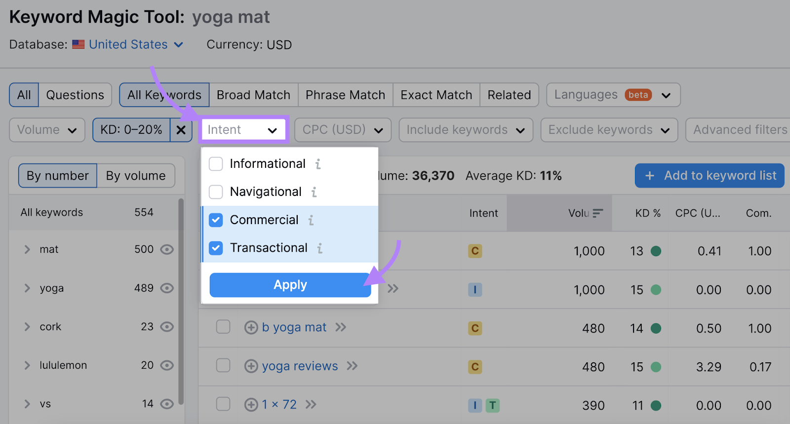 “Commercial” and “Transactional” boxes selected from the “Intent” filter drop-down menu