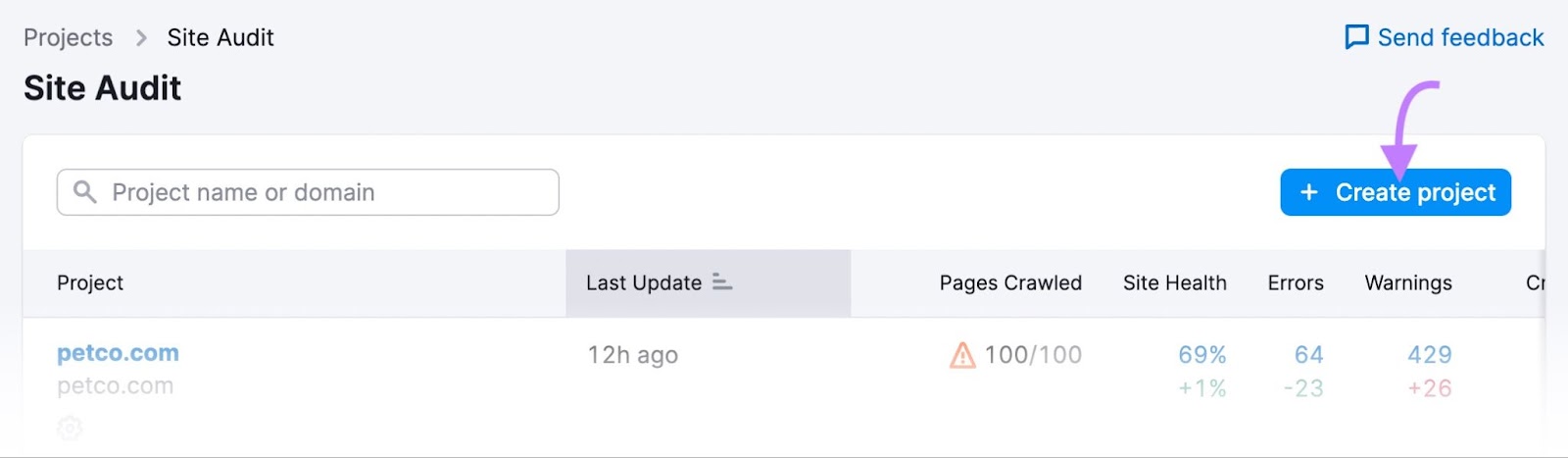 “+ Create project” button highlighted under Site Audit