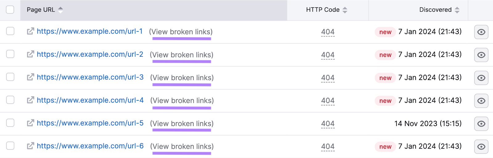 A list of 404 errors in Site Audit tool