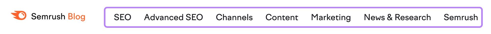 Semrush blog categories