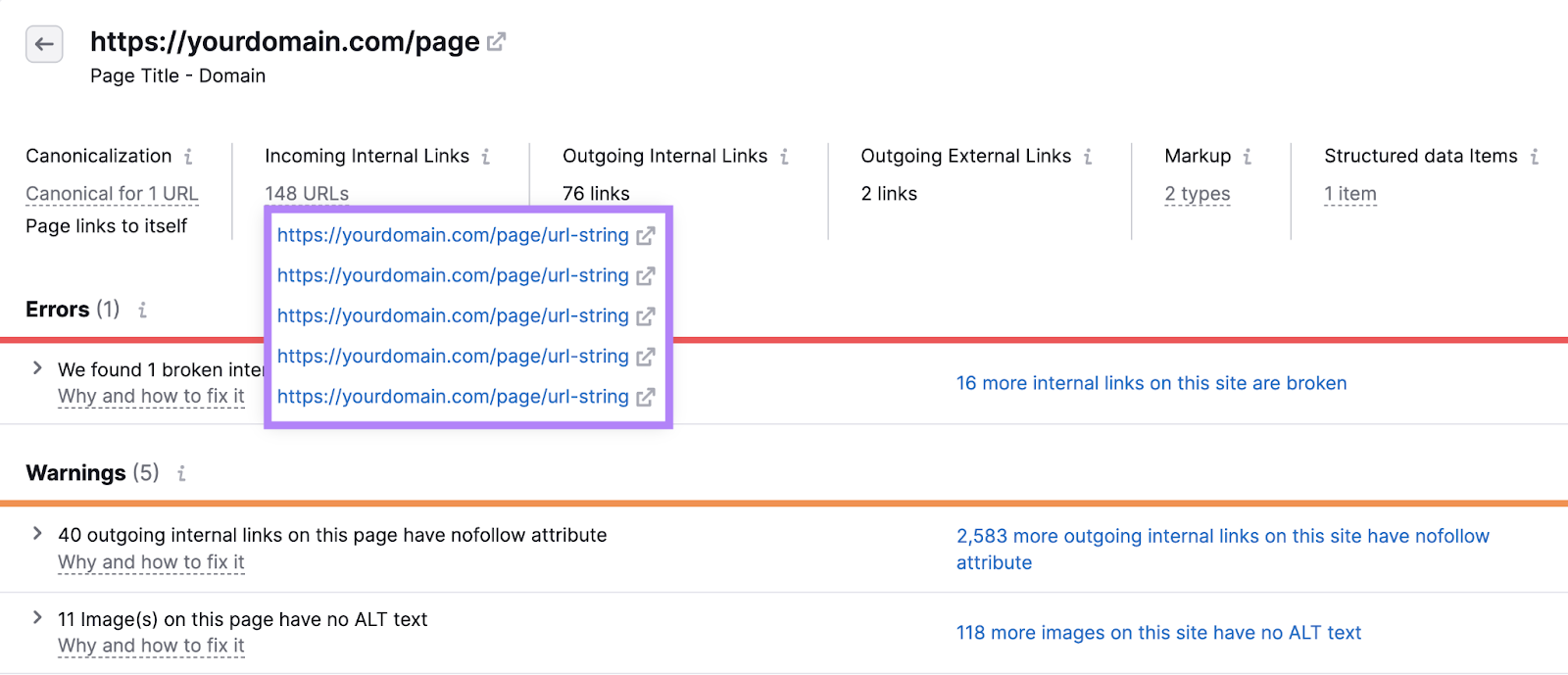 148 URLs are incoming internal links to the broken page