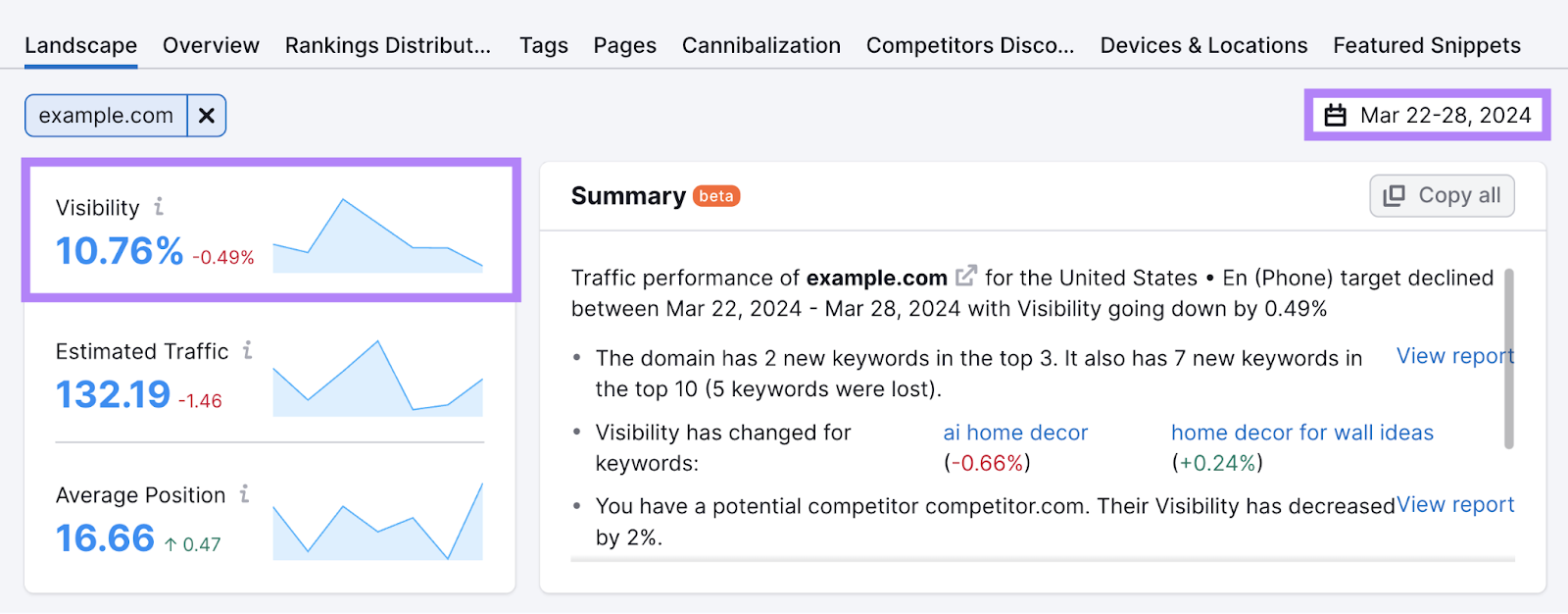 Visibility changes metrics highlighted in Position Tracking tool