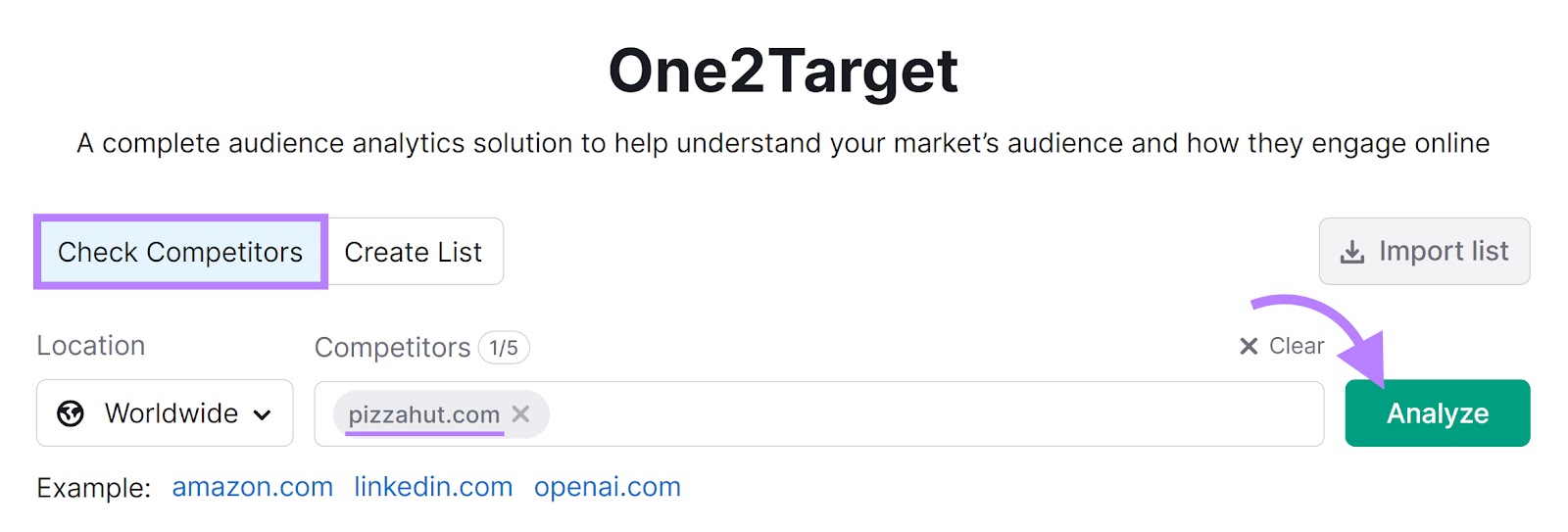 One2Target tool "Check Competitors" tab with "pizzahut.com" in the text field and the "Analyze" button highlighted.