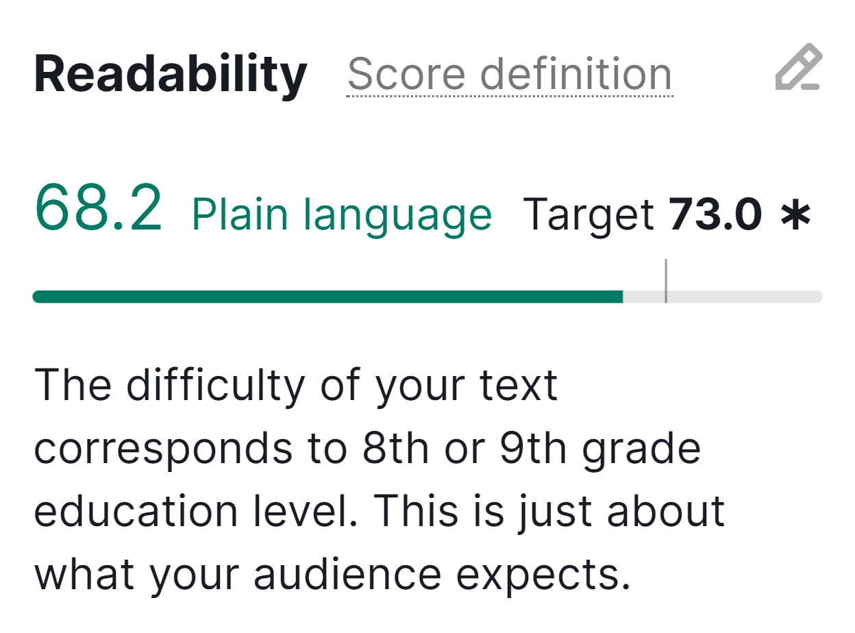 Readability score shows how close you are to your target and explains more about the difficulty of your text