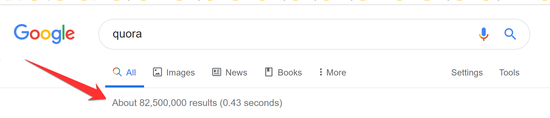 Quora results on Google