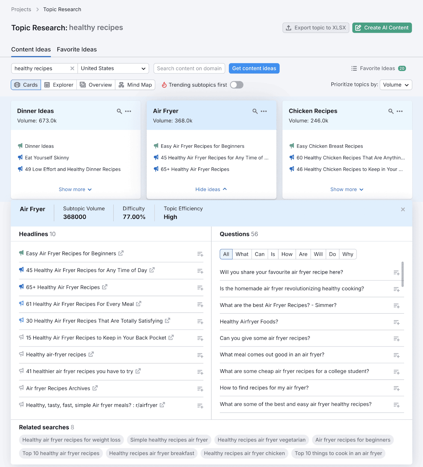 Topic Research ideas for the topic "healthy recipes," including "dinner ideas," "air fryer," and "chicken recipes"