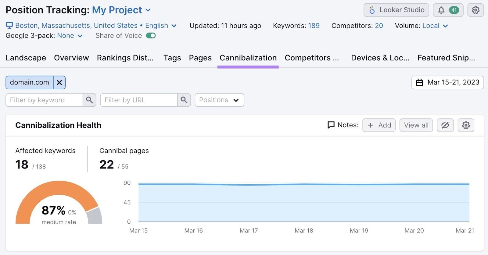 Position Tracking tool cannibalization section