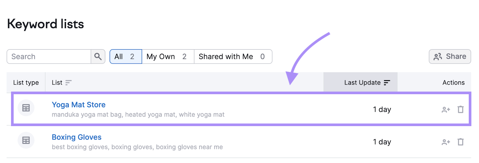 "Yoga Mat Store" selected under "Keyword lists" in Keyword Strategy Builder