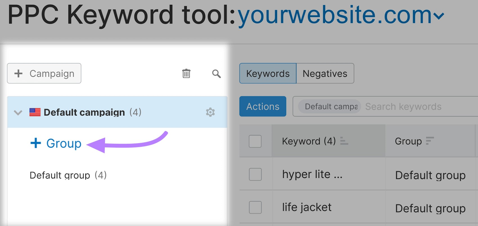 '+ Group' highlighted from the list on the left in Semrush PPC Keyword Tool