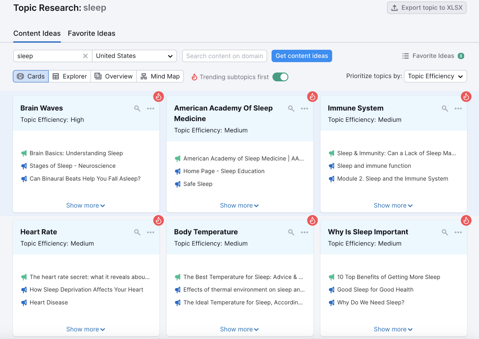 "Content Ideas" dashboard related to "sleep" in Topic Research tool