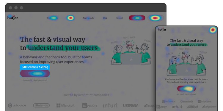 A Heatmap in Hotjar