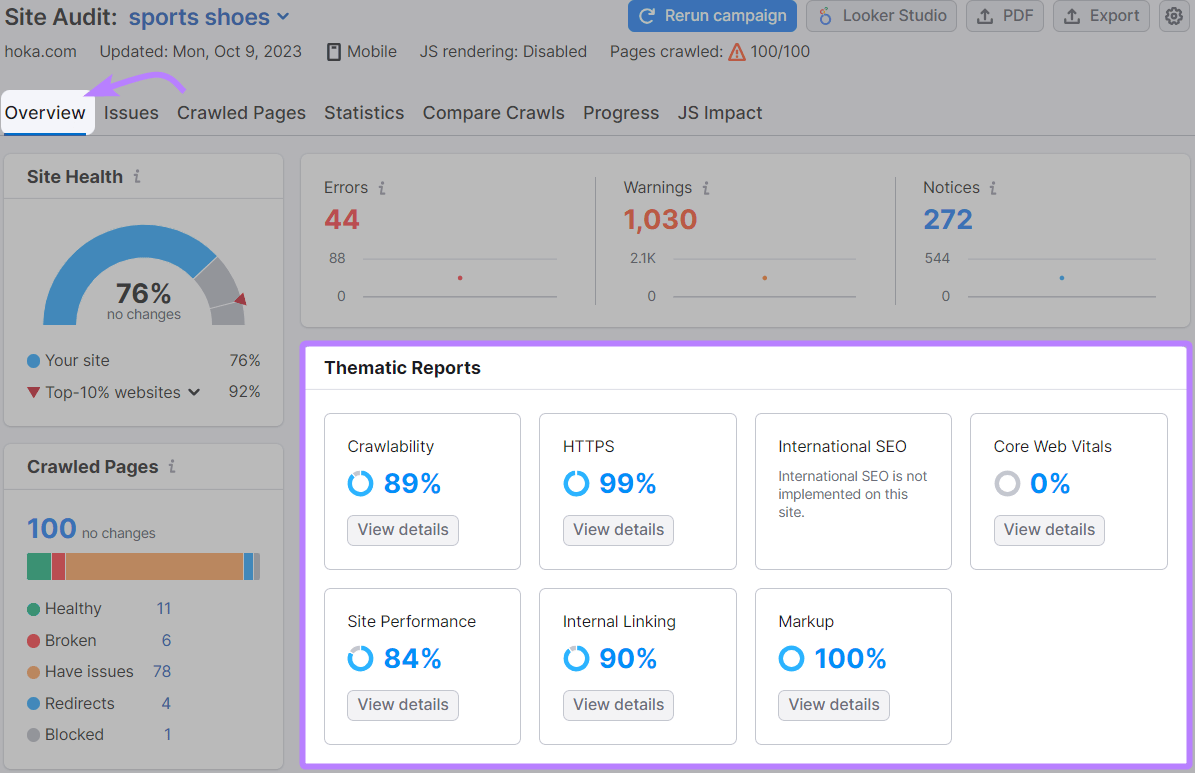 “Thematic Reports” section highlighted in Site Audit's overview dashboard