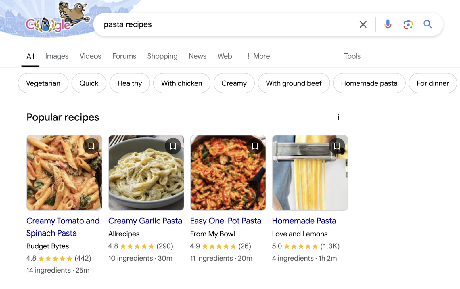 SERP for pasta recipes shows sauce based recipes with one homemade pasta noodle recipe