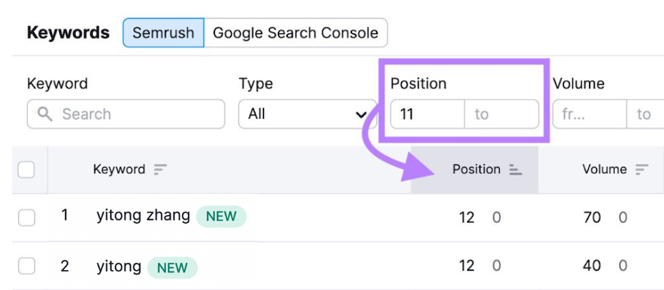 Filtering positions from 11th place