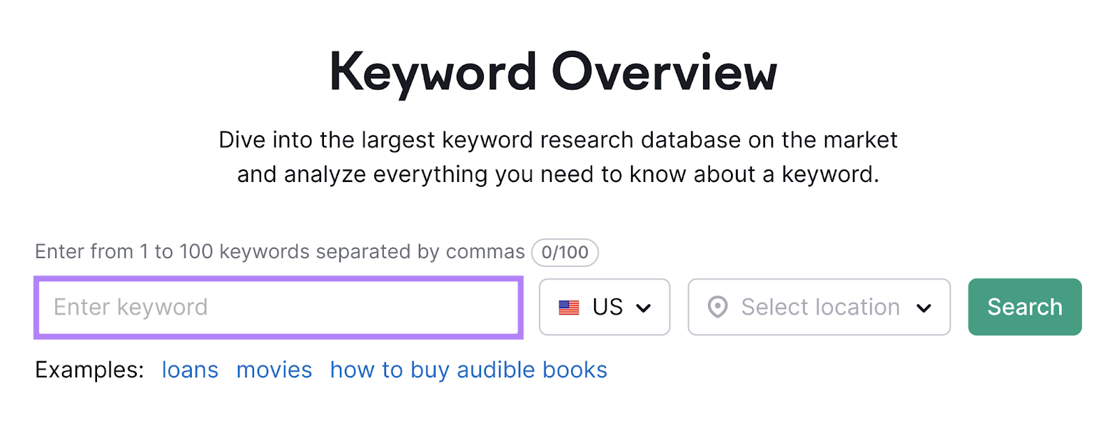 Keyword Overview tool