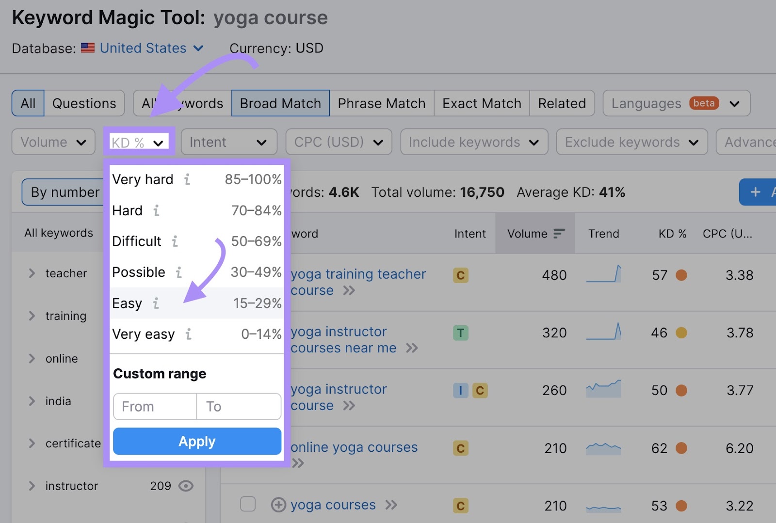 Setting keyword difficulty filter to "easy"