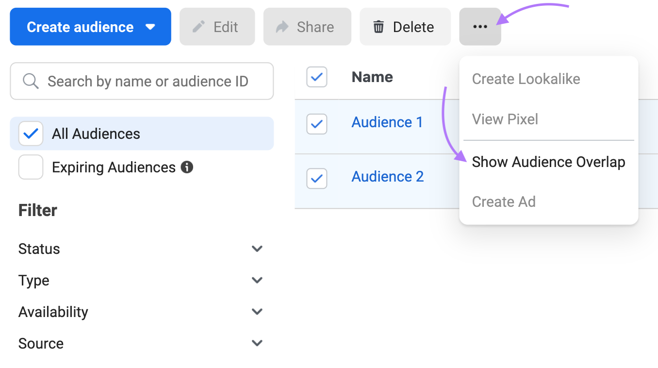 Drop-down menu with “Show Audience Overlap” option