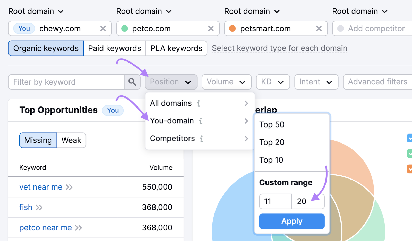 “Position” drop-down with “You-domain" selection