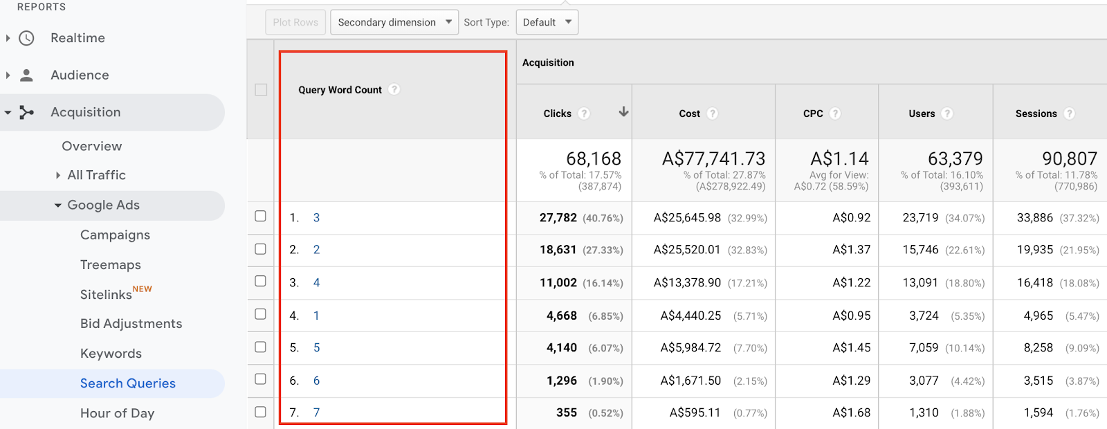 google website analytics