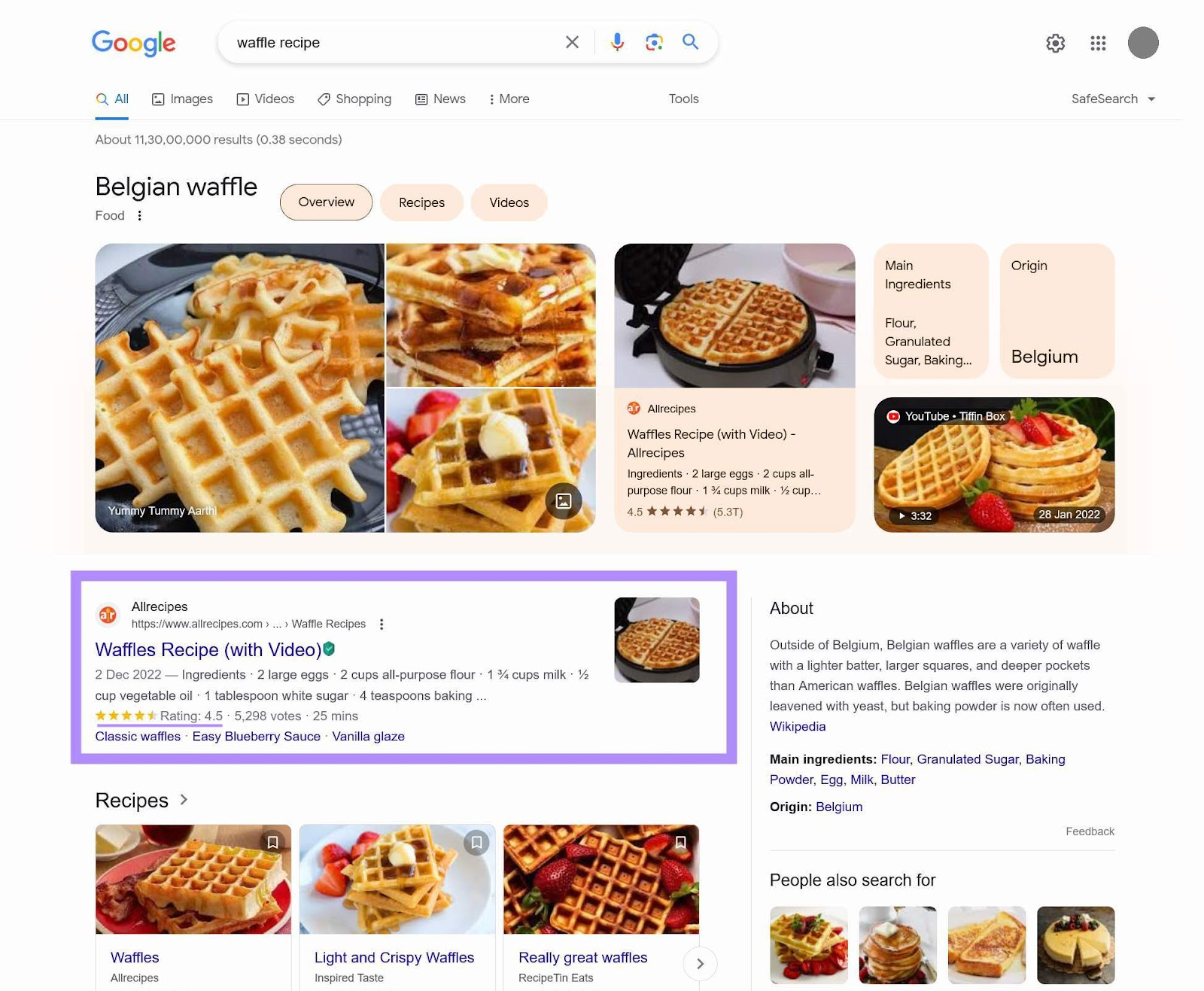 Review structured data for the query "waffle recipe"