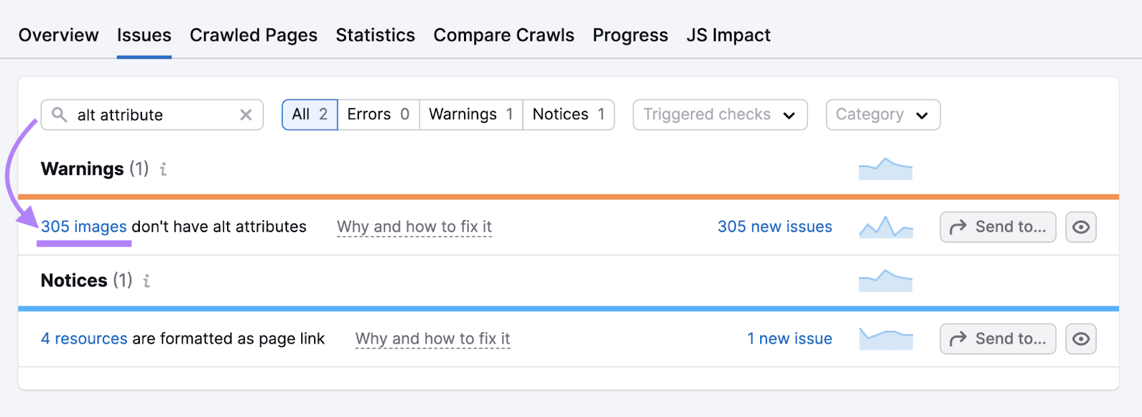 site audit issues report shows 305 images don't have alt attributes