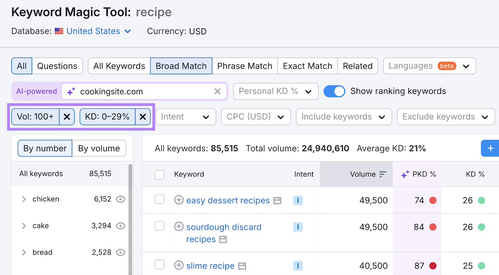 volume and keyword difficulty filters highlighted