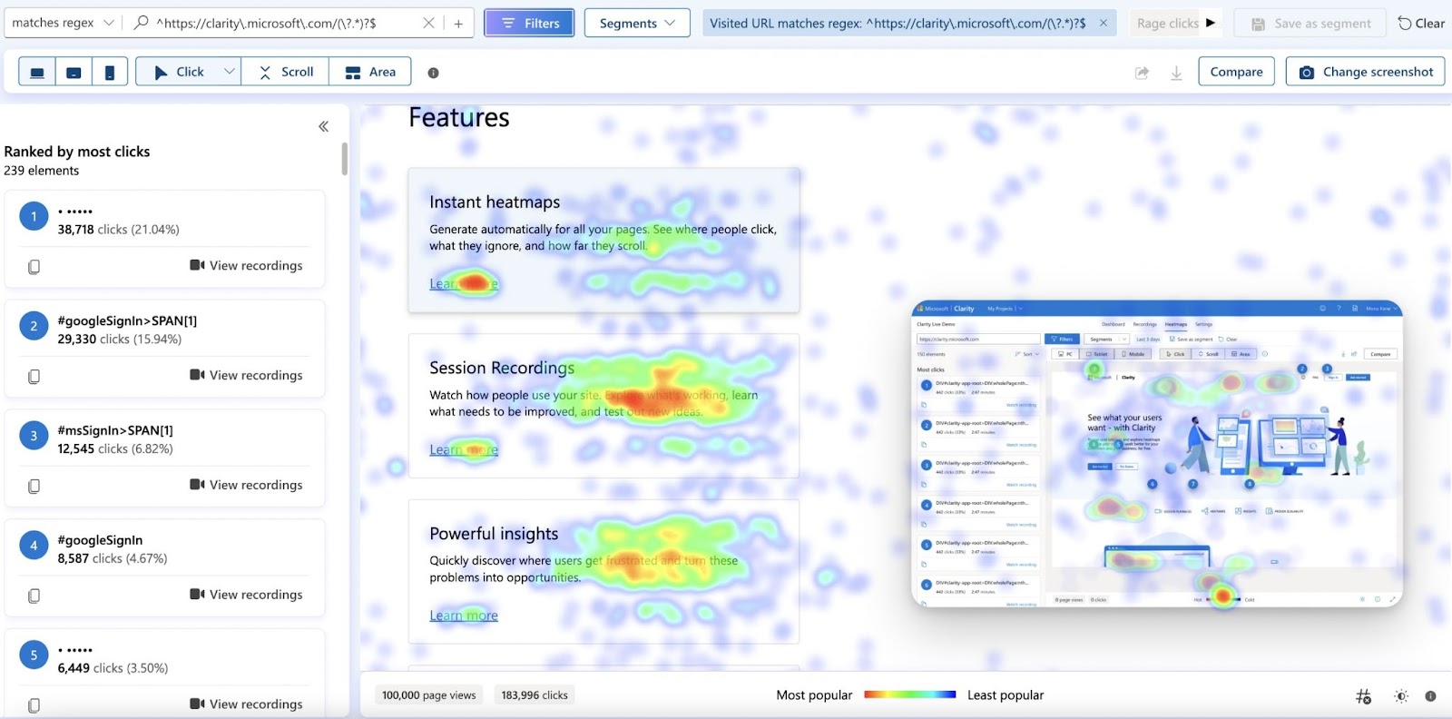 A heatmap shown in Microsoft Clarity